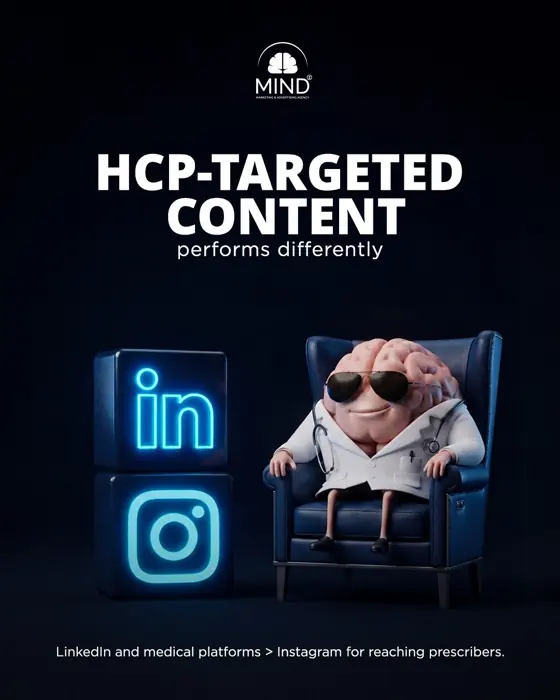 MINDz brain poster: HCP-targeted content